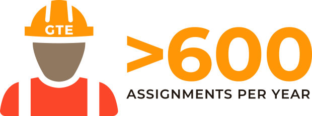GTE_Icon_Assignments_Per_Year
